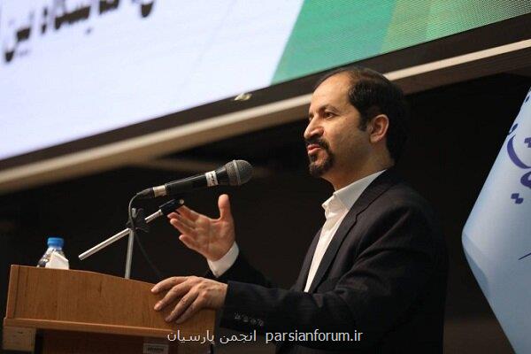 ترسیم نقشه خروجی علمی ایران در سالهای مختلف