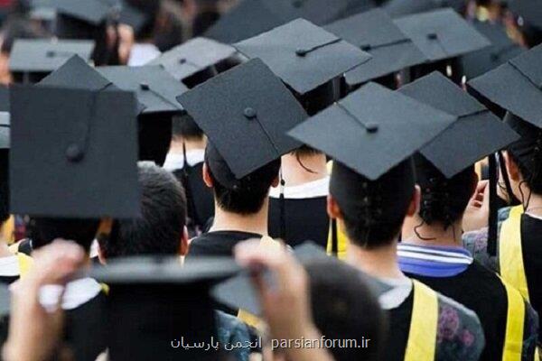 بازگشت نخبگان در دولت سیزدهم چقدر رشد داشت