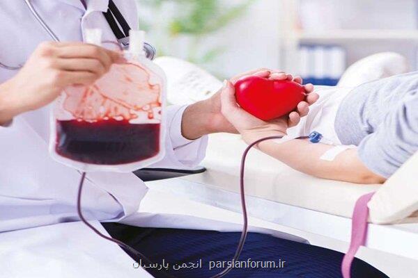 کشف یک گروه خونی جدید