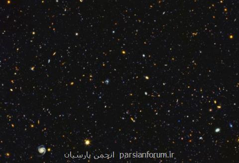 میزان نور جهان اندازه گیری شد