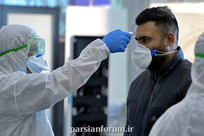 بسته سازمانی غربالگری و ایمن سازی در مقابل كرونا عرضه شد
