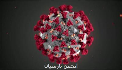 نتایج اولیه آزمایش داروی رمدیسیویر روی بیماران كرونایی اعلام گردید