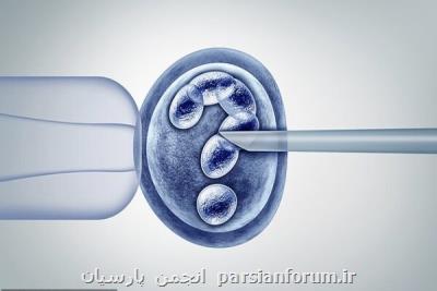 ژنتیك علایم مبتلا شدن به كووید۱۹ را تعیین می كند